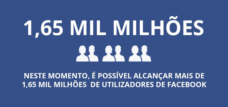 mil milhoes utilizadores facebook mil milhoes utilizadores facebook